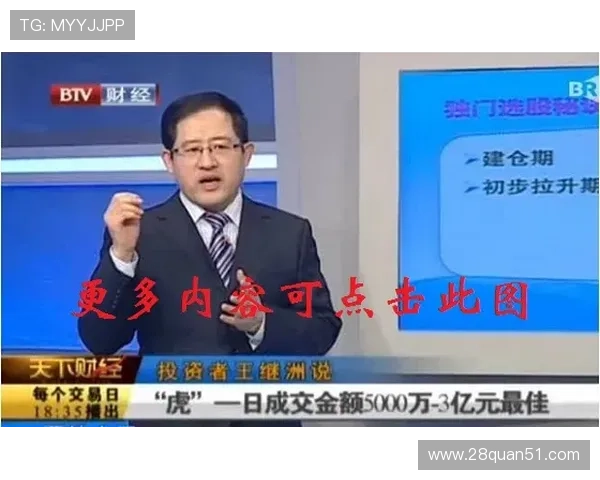 北京卫视财经频道高清直播：实时掌握市场动态